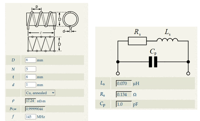 Dimensionnement des inductances L1 et L2