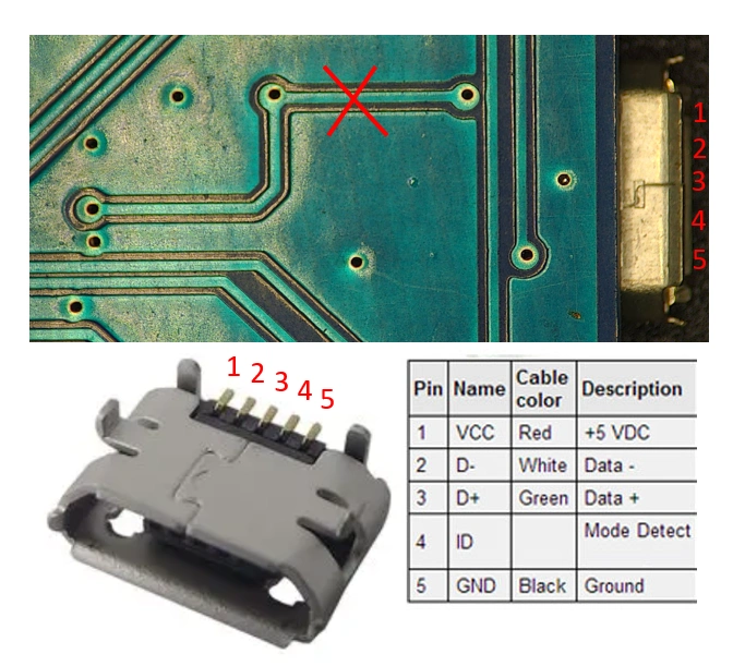 Coupure de la connexion entre VCC USB et l’entrée du régulateur