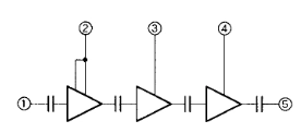 Structure interne de l'hybride de puissance M557729