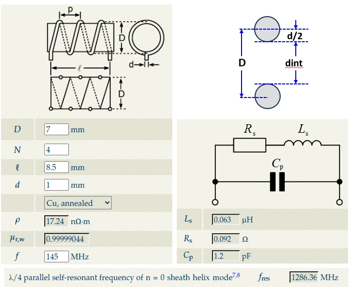 Outil de dimensionnement des inductances L1 et L2