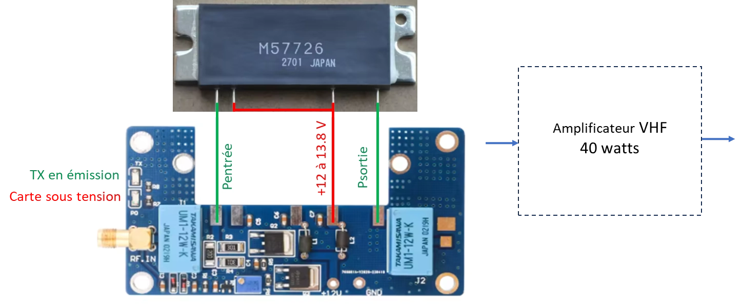 Hybride de puissance M57726 et carte d’alimentation