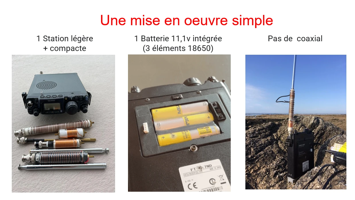Mise en œuvre